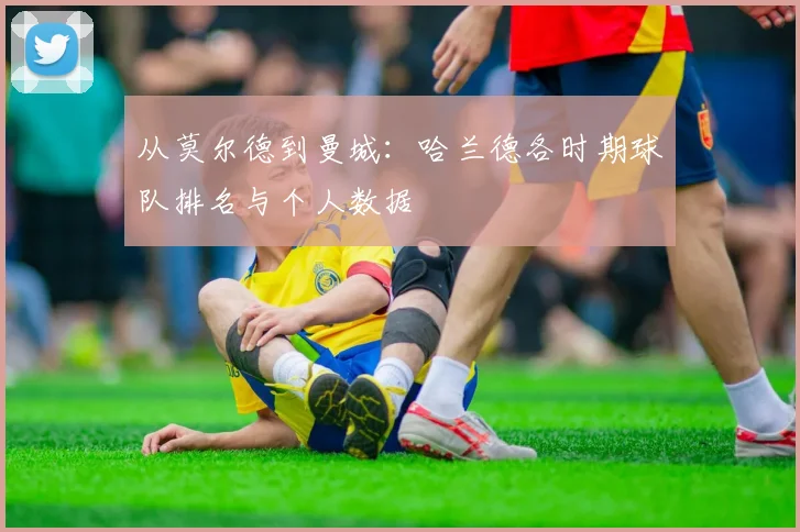 从莫尔德到曼城：哈兰德各时期球队排名与个人数据
